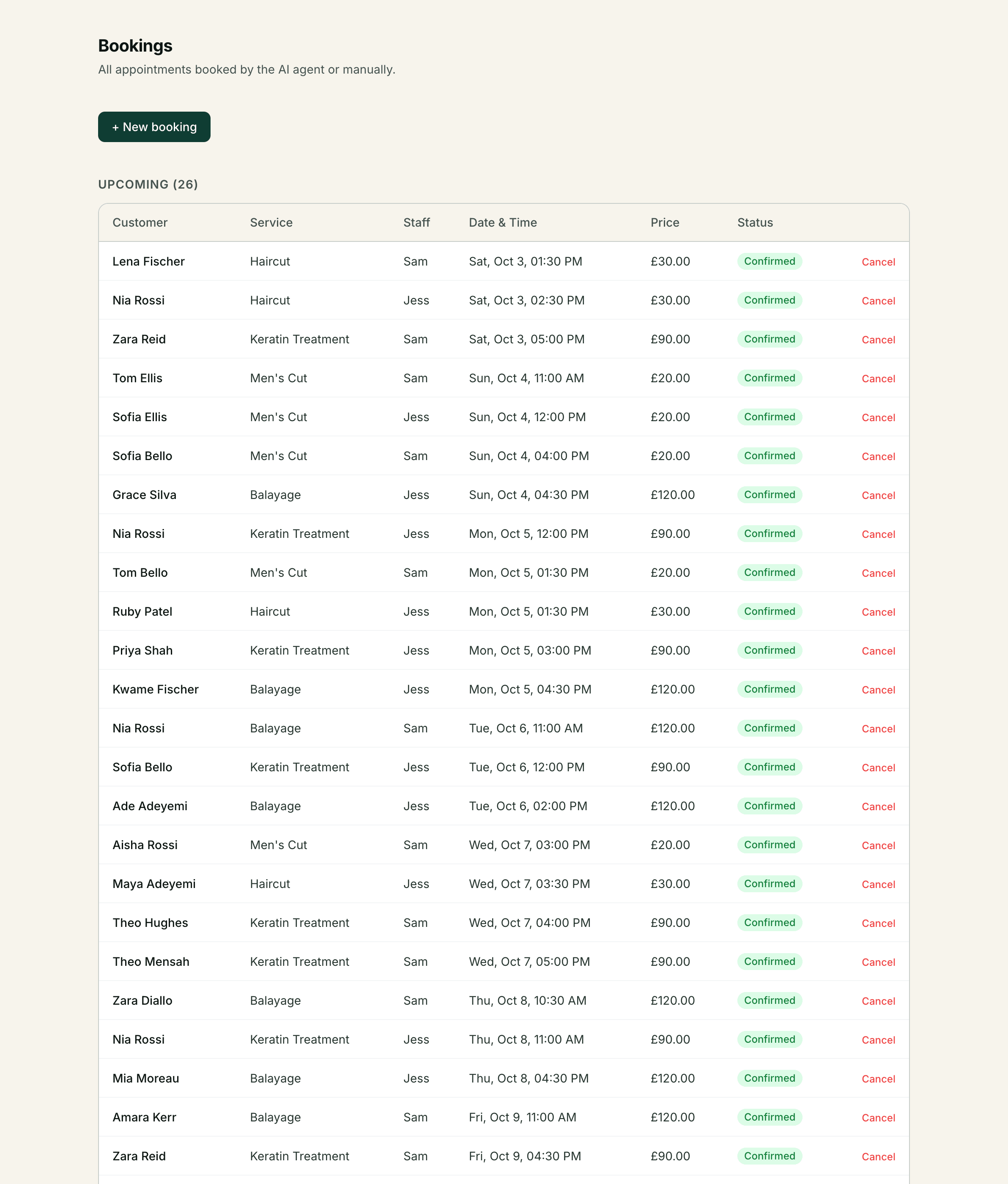 The bookings list: upcoming appointments soonest first, each with service, staff, time, price and status.
